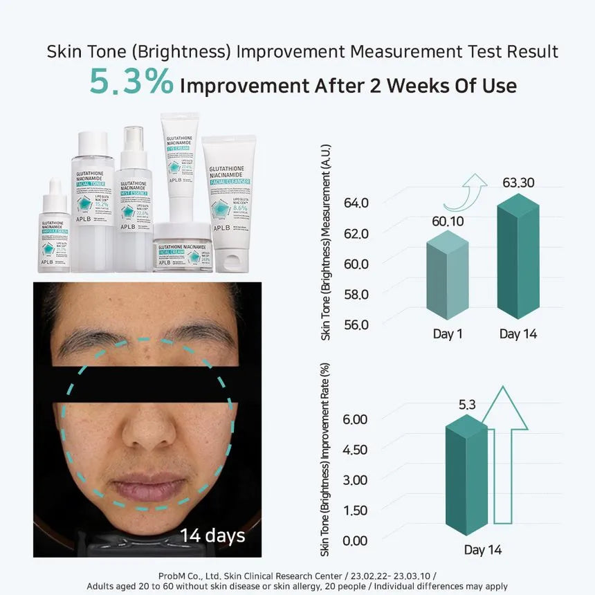 APLB - Glutathione Niacinamide Facial Cleanser - Nettoyant